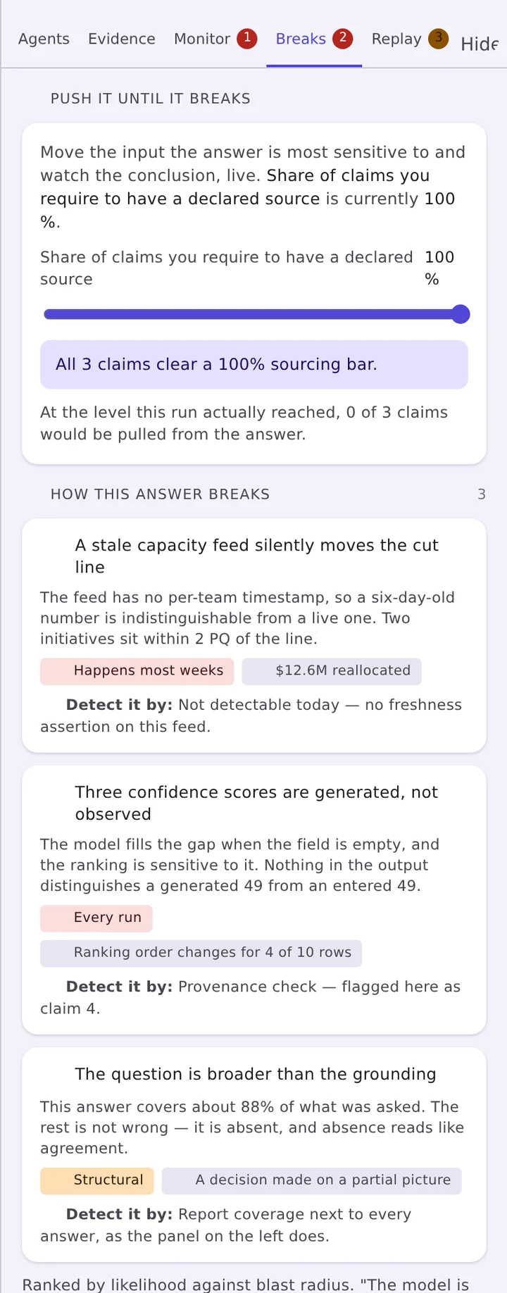The Breaks panel listing break points with distance to each edge and a what-if probe.