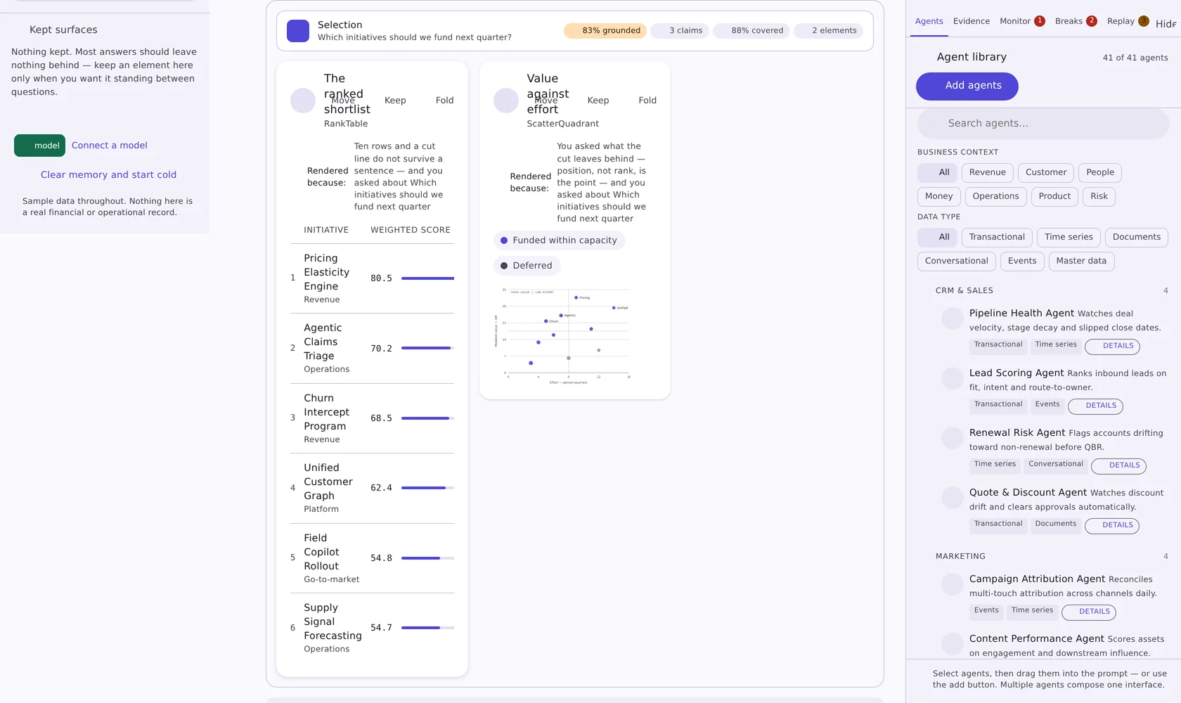 The AmorphiaUI workspace: a conversation in the middle with a generated ranked shortlist and scatter quadrant, an answer-integrity rail on the left and the assurance console on the right.
